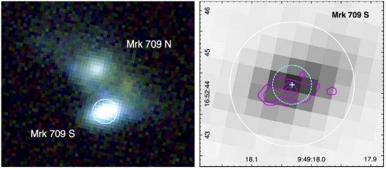 Figure CaptionLeft: SDSS image of Mrk 709 (RGB=zrg), which appears to be a pair of interacting dwarf galaxies. We designate the northern and southern galaxies Mrk 709 N and Mrk 709 S. A logarithmic scaling is used to show extended emission. The white circ