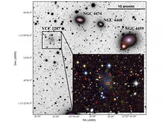 A region of the Virgo cluster of galaxies containing the ultra-diffuse galaxy VCC 1287. The main image is 500 thousand light years across, uses a negative image for contrast, and was obtained with a 10-centimetre diameter amateur telescope in Switzerland 