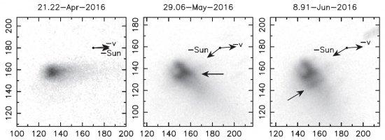 Median stack images of P/2016 G1 obtained with the OSIRIS instrument of the 10.4m GTC through a Sloan r′ filter, at the indicated dates. North is up, East to the left. The directions opposite to Sun and the negative of the orbital velocity motion are show