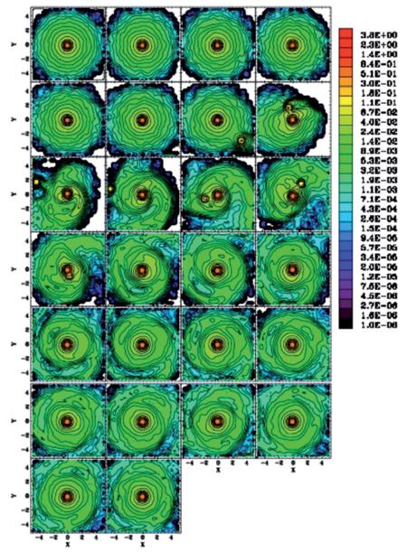 Snapshots of the distribution of luminous material (bulb and disc) in a model of a galaxy during the accretion of a satellite, from a simulation to N bodies. Each image measures 45 kpc per side.  Consecutive images are separated by 80 million years, and t