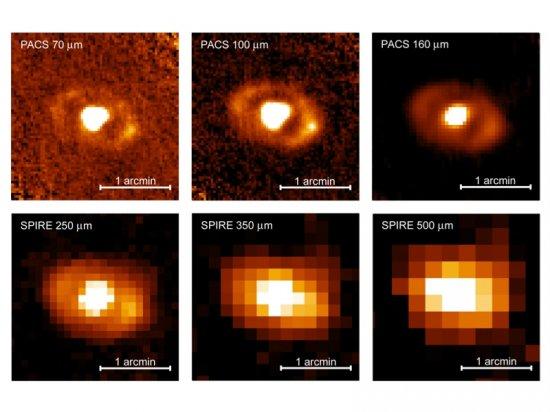 Caption of the figure: Herschel PACS 70, 100, and 160 μm images (top) and SPIRE 250, 350, and 500 μm maps (bottom). North is up and East is to the left. The 11 kpc diameter ring is resolved up to 250 μm. 