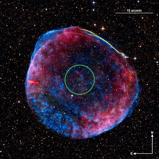 The remnant of the SN1006. The surveyed area is indicated by the large green circle. The centre of the survey (the centroid of the X-ray emission) is marked with a green cross, and that of the Ha emission, by the small yellow circle. This is a composite i