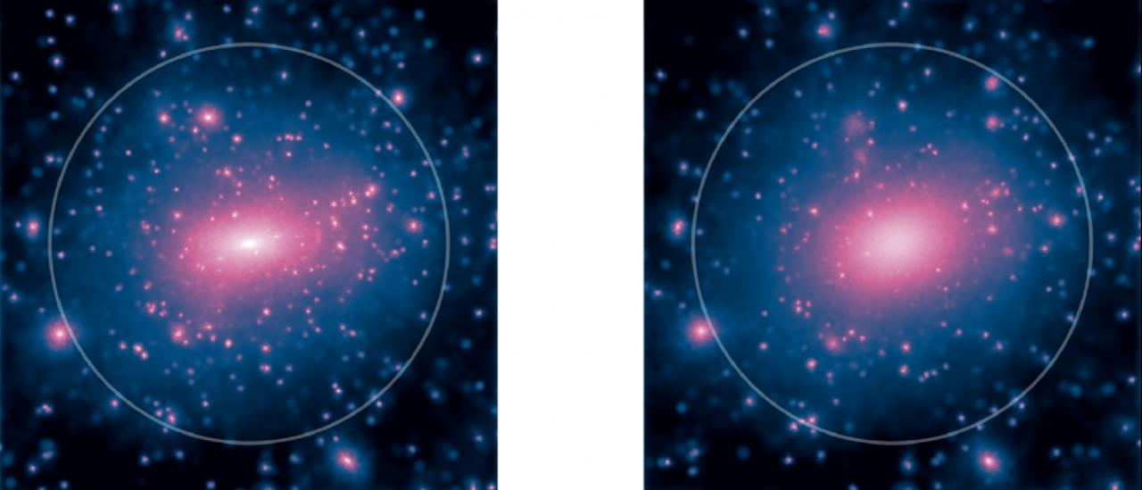 Materia oscura en dos galaxias simuladas en un ordenador. La única diferencia entre ambas es la naturaleza de la materia oscura. Sin colisiones en la de izquierda y con colisiones en la de la derecha. El trabajo sugiere que la materia oscura en galaxias reales se parece más a la de la derecha, menos grumosa y más difusa que en la de izquierda. El círculo señala el final de la galaxia. Crédito: Imagen del artículo Brinckmann y colaboradores (2018, MNRAS, 474, 746; https://doi.org/10.1093/mnras/stx2782).