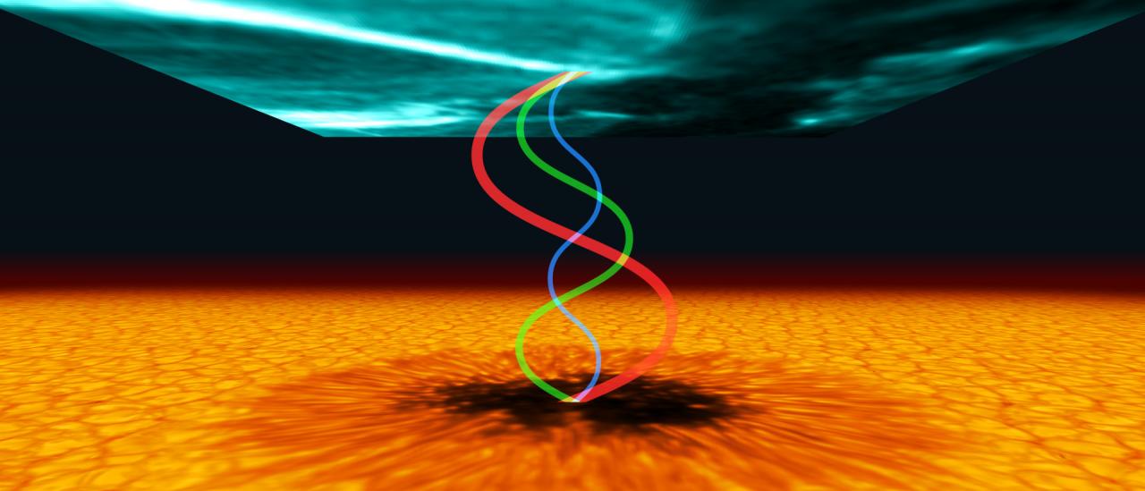 Artist’s conception of waves trapped between the surface of a sunspot (lower image, taken with the GREGOR Fabry-Perot Interferometer) and the transition region (upper image, by courtesy of NASA/SDO and the scientific team of AIA). Credit: Gabriel Pérez Díaz, SMM (IAC).