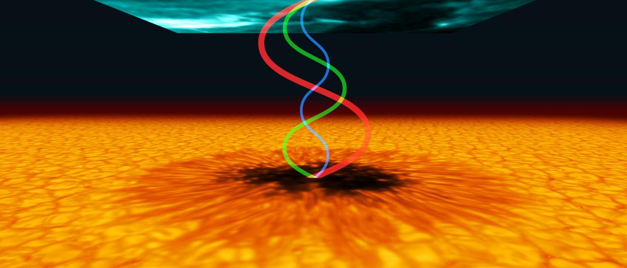 Artist’s conception of waves trapped between the surface of a sunspot (lower image, taken with GREGOR/GFPI) and the transition region (upper image, by courtesy of NASA/SDO and AIA). Credit: Gabriel Pérez Díaz, SMM (IAC).