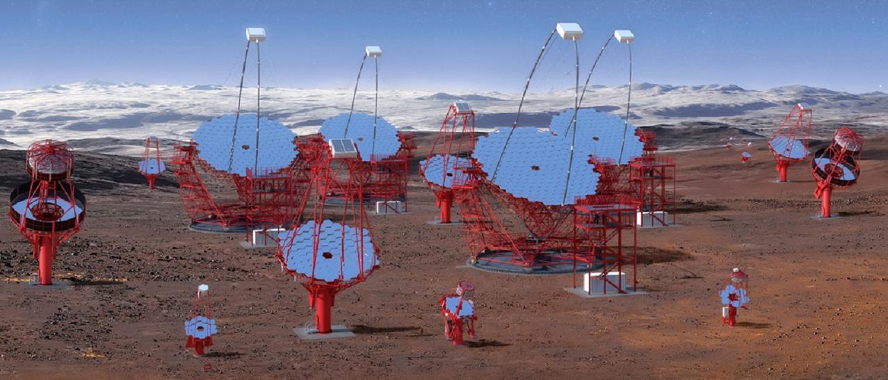 Cherenkov Telescope Array 3D simulation