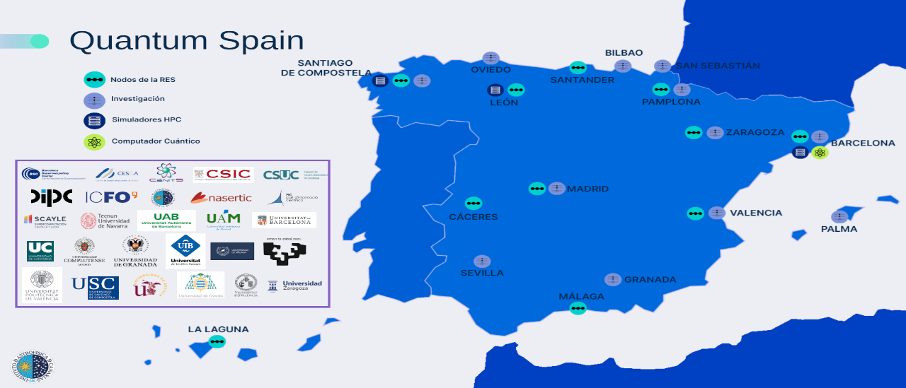 Quantum Spain