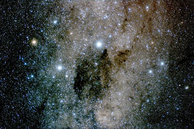 Southern Cross and Coalsack