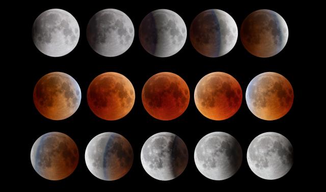 Fases del eclipse total de Luna en julio de 2018