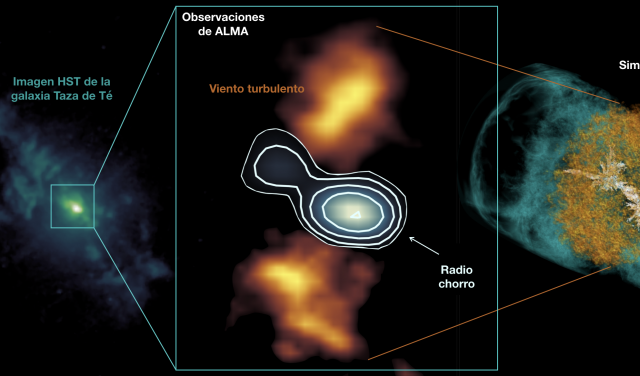 Chorro produce burbujas en la galaxia Taza de Té