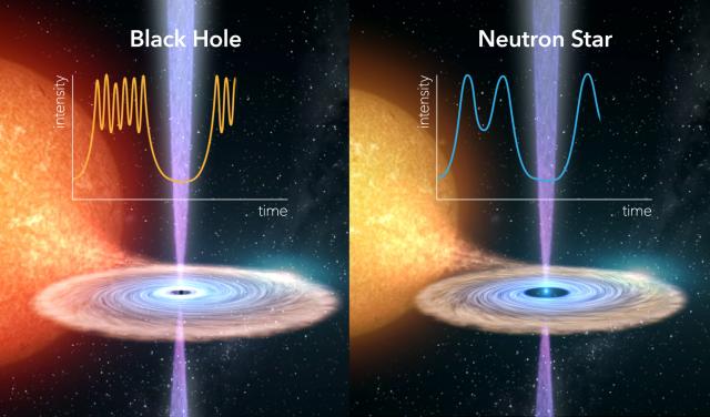 Neutron star