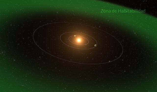 Recreación artística del sistema planetario HD 176986