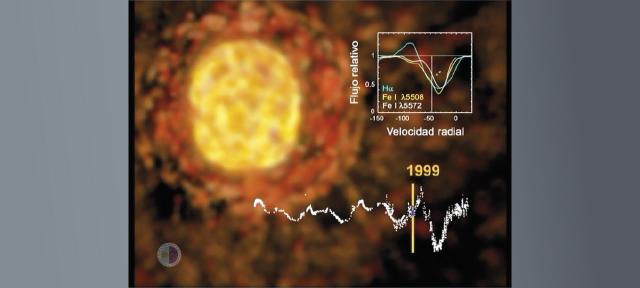 Ro Cassiopeia evolution