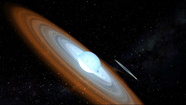 Recreación del sistema MWC 656