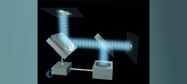 A deformable mirror compensates for the distortions produced by the atmosphere during the observation
