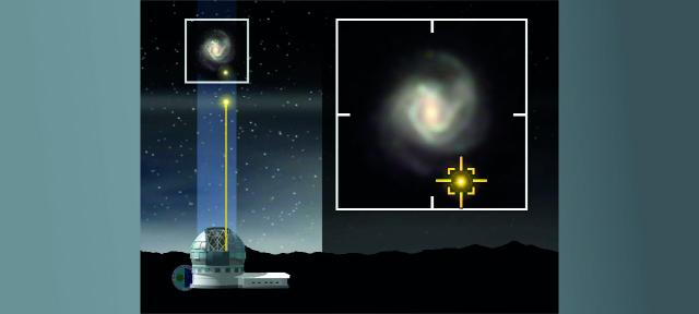 The adaptive optics system using an "artificial guide star"