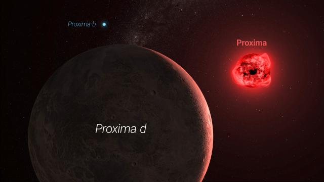 Sistema Proxima Centauri, con Proxima b y Proxima d