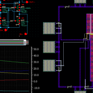 Integrated Circuit (IC)