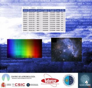 Crédito: Espectro: Telescopio KPNO de 0,9m. Galaxia: A. Nota (ESA STScI) et al., ESA, NASA.