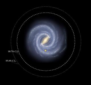 La probabilidad de que haya estrellas del disco fuera de los círculos es de un 99,7% y un 95,4%. Crédito: Representación artística “A Roadmap to the Milky Way” de R. Hurt, SSC-Caltech, NASA/JPL-Caltech. 11937