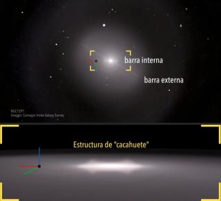 Composición galáctica de NGC 1291 en el que se muestra su estructura de "cacahuete". Crédito: Gabriel Pérez Díaz, SMM (IAC). 12006