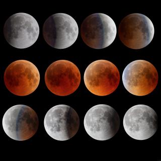 Fases del eclipse total de Luna en julio de 2018