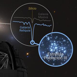 lustración de la "cápsula del tiempo cósmica" NGC 1277
