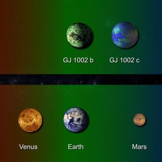 Comparativa entre GJ 1002 y Sistema Solar