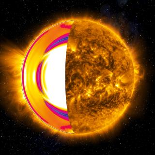 Esquema del interior del Sol que muestra la tacoclina, la capa de transición donde se origina gran parte de su actividad magnética