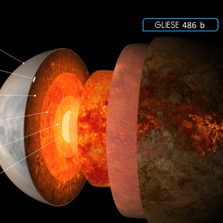 Atmósfera y estructura interna de Gliese 486 b Atmósfera y estructura interna de Gliese 486 b