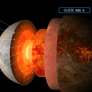 Atmósfera y estructura interna de Gliese 486 b