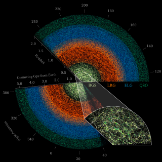 Esta porción del universo generada a partir de los halos de materia oscura en la simulación Uchuu muestra la distribución de galaxias y cuásares hasta miles de millones de años luz de distancia