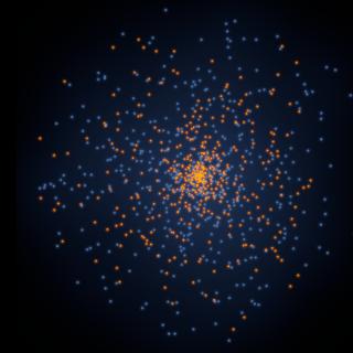  Simulation illustrating the distribution of dark matter particles expected in a low-mass galaxy if the dark matter did not collide (in orange, concentrated towards the center) versus the observed dark matter (in blue, far more dispersed) / Gabriel Pérez (IAC)