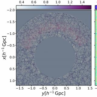 Reconstruction of the cosmic web (shaded areas in grey in the left panel) based on a distribution of galaxies (in red in the left panel) and the primordial fluctuations (right panel). Credit: Francisco-Shu Kitaura (IAC). Reconstruction of the cosmic web (shaded areas in grey in the left panel) based on a distribution of galaxies (in red in the left panel) and the primordial fluctuations (right panel). Credit: Francisco-Shu Kitaura (IAC).