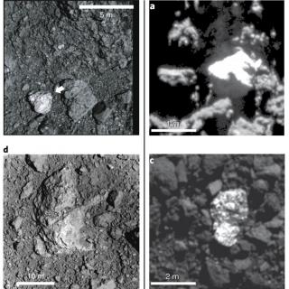 Material exógeno Ryugu y Bennu