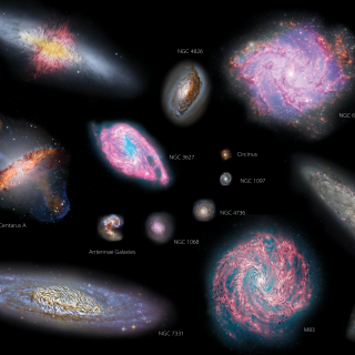 Mosaico de las galaxias