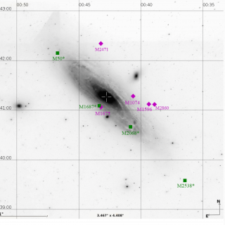 Izda: Posición de las NPs estudiadas en la galaxia M31. Dcha: Diagrama Hertzsprung-Russell con la localización de las NPs y las trazas teóricas. Nótese cómo las NPs brillantes (cuadrados verdes) se agrupan en la traza de 1.5 Msol.