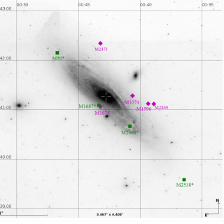 Posición de las NPs estudiadas y Diagrama Hertzsprung-Russell Izda: Posición de las NPs estudiadas en la galaxia M31. Dcha: Diagrama Hertzsprung-Russell con la localización de las NPs y las trazas teóricas. Nótese cómo las NPs brillantes (cuadrados verdes) se agrupan en la traza de 1.5 Msol.
