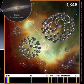 Fullerenes discovered in a star formation region in Perseus