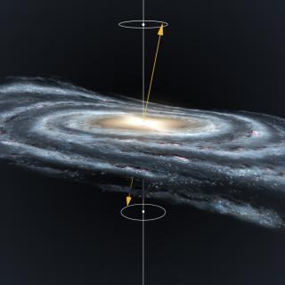 Representación gráfica del alabeo del disco de la Vía Láctea precesando. Crédito: Gabriel Pérez Díaz, SMM (IAC).