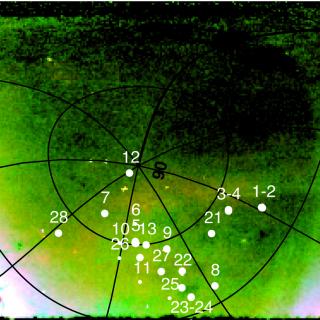Mapa Pan-STARRS1. Ubicación de nuestros objetivos superpuestos en una representación RGB de la distribución de estrellas del halo de la Vía Láctea. Crédito: Giuseppina Battaglia Mapa Pan-STARRS1. Ubicación de nuestros objetivos superpuestos en una representación RGB de la distribución de estrellas del halo de la Vía Láctea. Crédito: Giuseppina Battaglia
