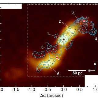 Imagen de la región más interna de ESO428-G14 en la línea de [SiVI] solapada con la emisión del jet (contornos en azul) en radio. Los números 1 a 6 denotan las regiones donde la emisión del jet es más intensa. La región 1 coincide con la posición del AGN. Crédito: D.May et al.