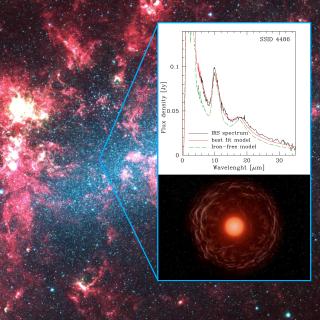 Infrared image of the Large Magellanic Cloud (LMC) as obtained with the Spitzer Space Telescope. 
