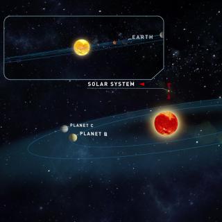 Artistic recreation of the Teegarden Star system.