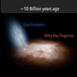 Early days of the Milky Way - artist impression. 