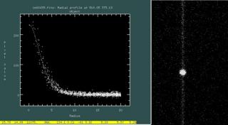 Primera estrella medida con el Gran Telescopio CANARIAS (GTC). Una estrella cercana a Polaris, con los 12 segmentos del GTC apilados. El gráfico de la izquierda muestra un corte a través de la imagen. Dicha técnica se utiliza en astronomía para calcular l 7996