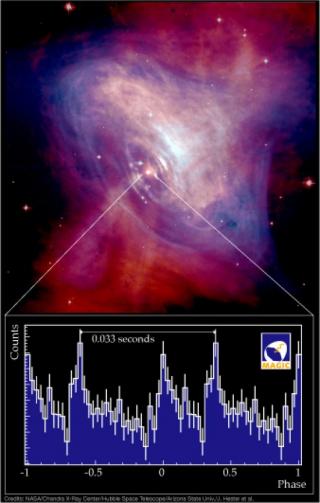 El telescopio MAGIC (Major Atmospheric Gamma Imaging Cherenkov) ha detectado la emisión de más alta energía emitida por el púlsar situado en el centro de la Nebulosa del Cangrejo. La imagen muestra la nebulosa en los rangos óptico y de rayos X. Abajo, la 8062