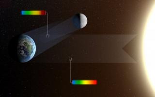 El esquema muestra el camino de la luz solar, hasta llegar polarizada a la parte no iluminada de la luna. Créditos: ESO/L. Calçada 8172