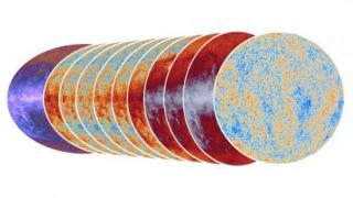 The stack of images in the figure shows: in the center, the nine all-sky images ranging from 30 GHz (left) to 857 GHz (right); at far left, a combined view of all frequencies; at far right, the all-sky image of the temperature anisotropies of the CMB der The stack of images in the figure shows: in the center, the nine all-sky images ranging from 30 GHz (left) to 857 GHz (right); at far left, a combined view of all frequencies; at far right, the all-sky image of the temperature anisotropies of the CMB der