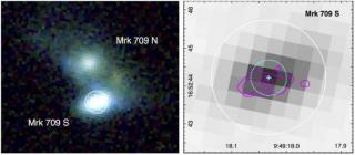 Figure CaptionLeft: SDSS image of Mrk 709 (RGB=zrg), which appears to be a pair of interacting dwarf galaxies. We designate the northern and southern galaxies Mrk 709 N and Mrk 709 S. A logarithmic scaling is used to show extended emission. The white circ